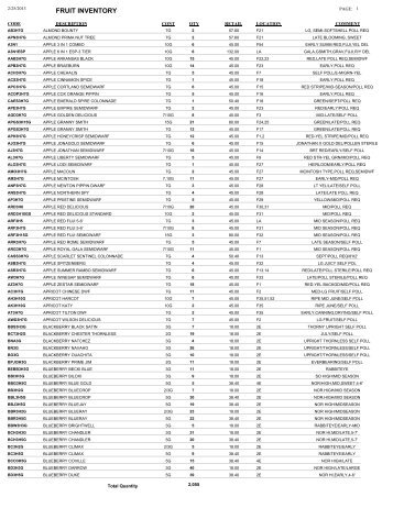 FRUIT INVENTORY - Colesville Nursery