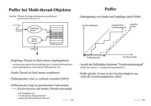 Synchrone Kommunikation - The Distributed Systems Group