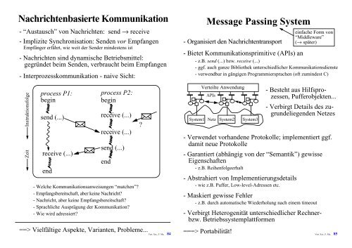 Synchrone Kommunikation - The Distributed Systems Group