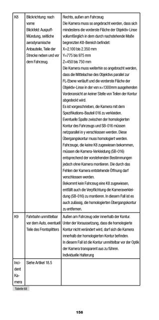 DTM Technisches Reglement - ADAC Motorsport