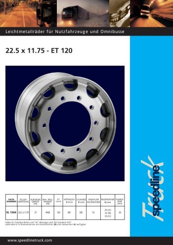 22.5 x 11.75