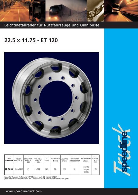 22.5 x 11.75