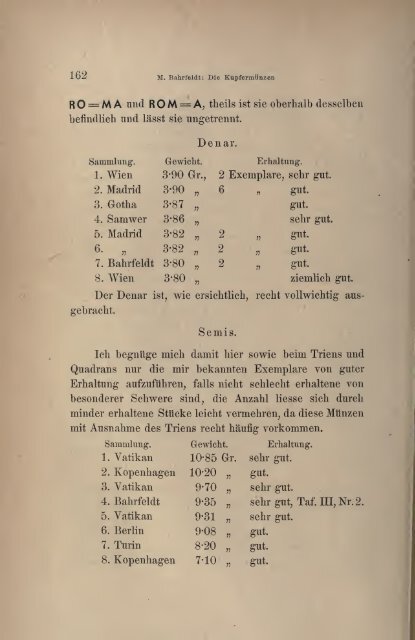 Numismatische Zeitschrift - Medievalcoinage.com