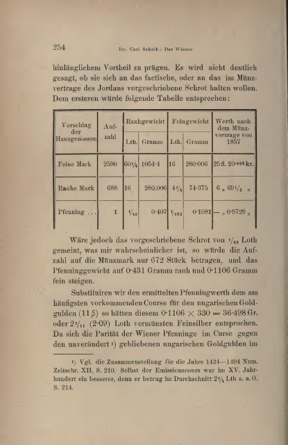 Numismatische Zeitschrift - Medievalcoinage.com