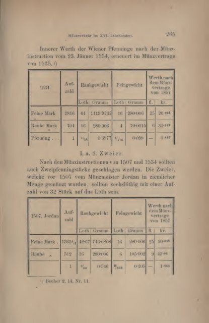 Numismatische Zeitschrift - Medievalcoinage.com