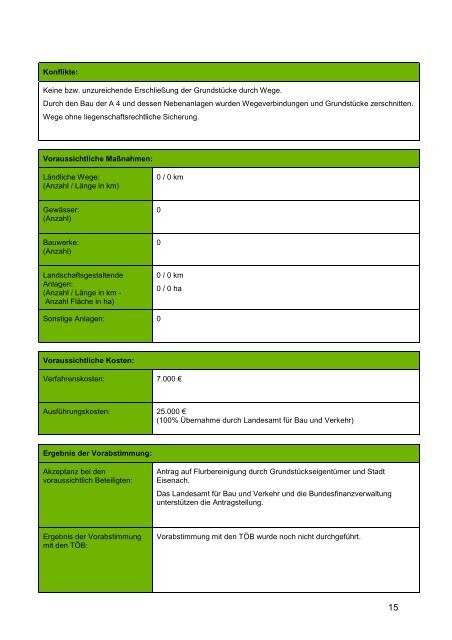 Flurbereinigungsprogramm 2009 für den Freistaat Thüringen ...