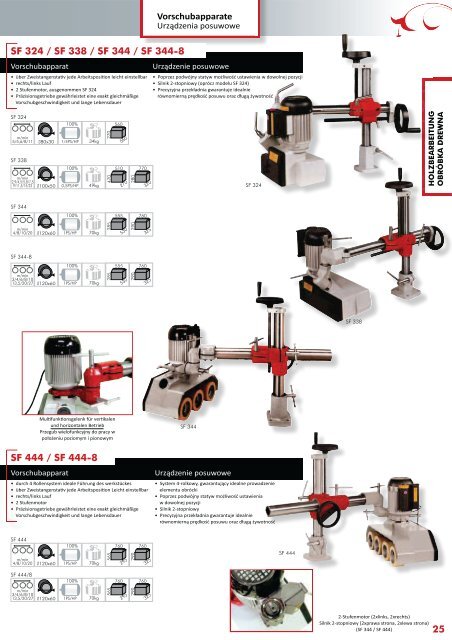 Katalog Holzmann - 2009/2010 - Holzmann Maschinen POLSKA