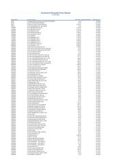 Greenwich Hospital Price Master - CT.gov