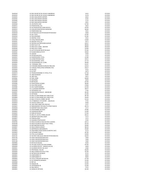 Greenwich Hospital Price Master - CT.gov