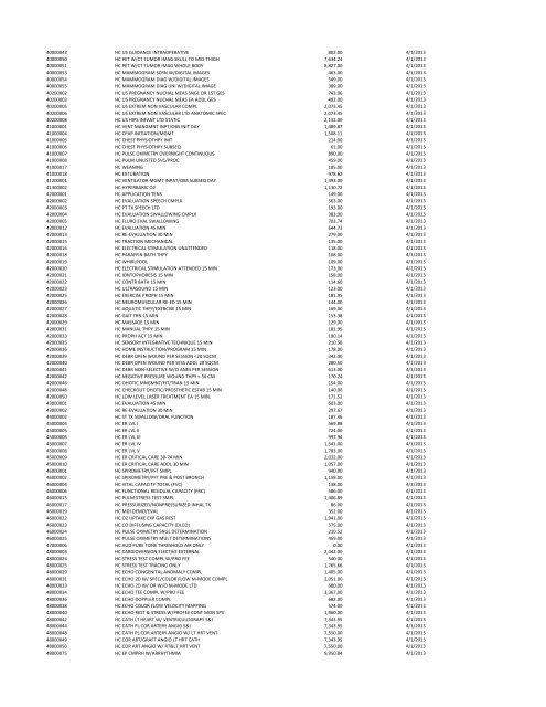 Greenwich Hospital Price Master - CT.gov