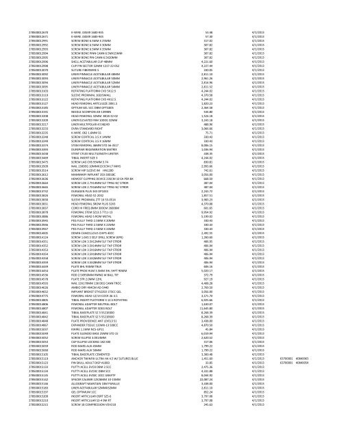 Greenwich Hospital Price Master - CT.gov