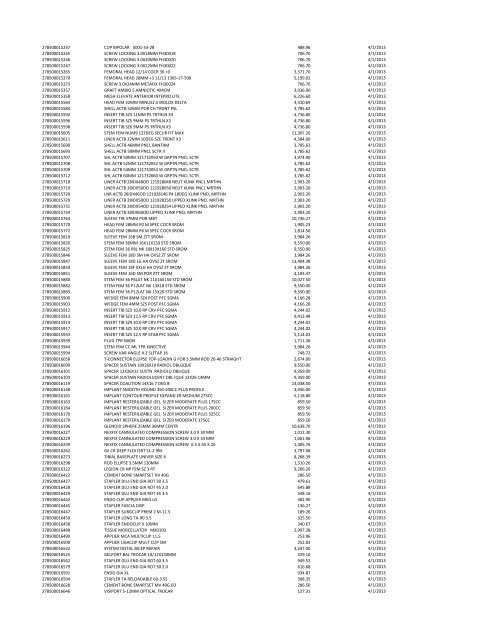 Greenwich Hospital Price Master - CT.gov