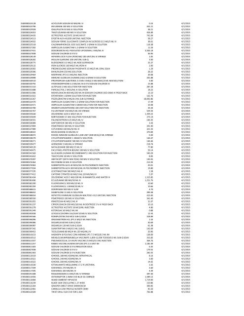 Greenwich Hospital Price Master - CT.gov