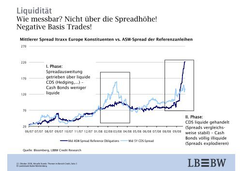 Aktuelle Stunde