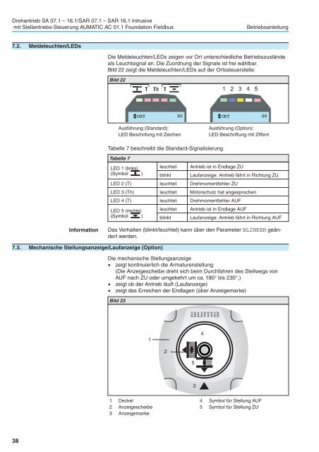 auma-actuators.com - Auma.com