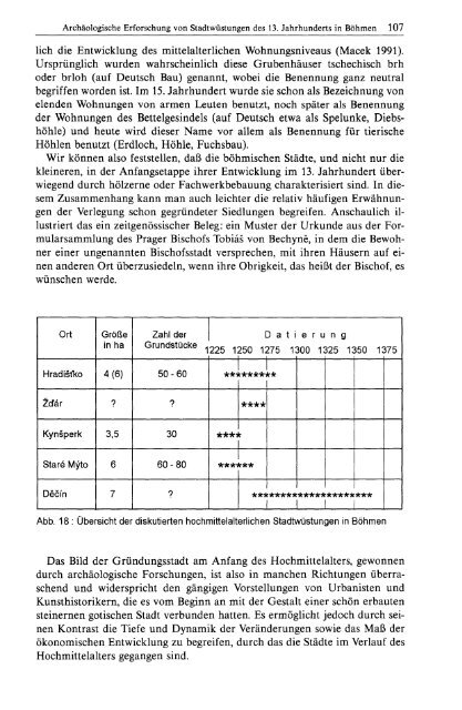 Entstehung und Entwicklung kleinerer Städte