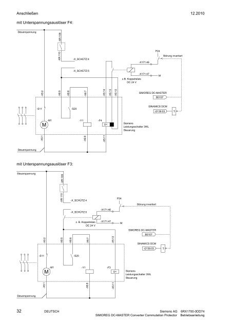 SIMOREG CCP deutsch - Siemens