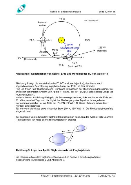 Strahlung - Landeszene Apollo 11