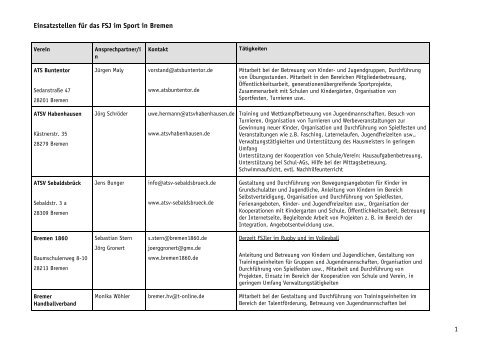 Einsatzstellen für das FSJ im Sport in Bremen 1 - Bremer Sportjugend