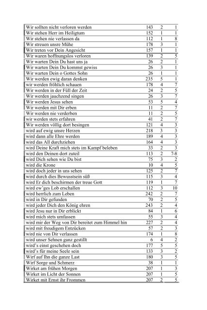 Inhaltsverzeichnis Geistlicher Lieder - CSV-Verlag