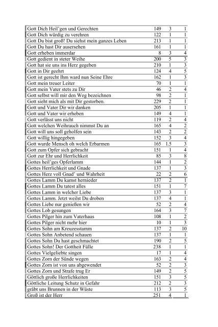 Inhaltsverzeichnis Geistlicher Lieder - CSV-Verlag