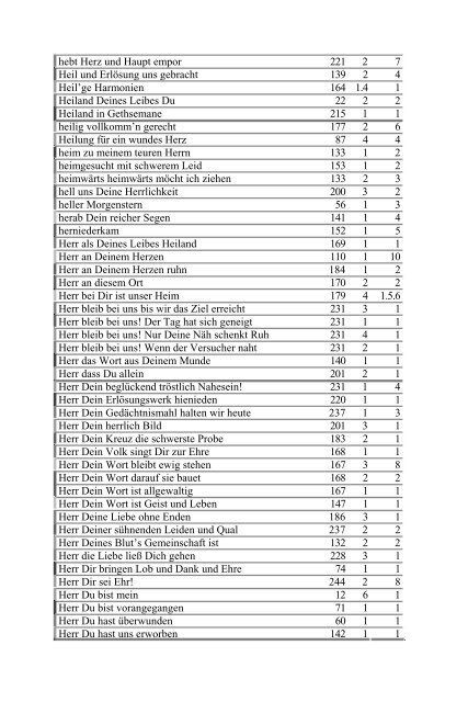 Inhaltsverzeichnis Geistlicher Lieder - CSV-Verlag