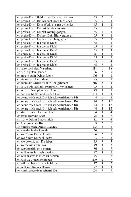 Inhaltsverzeichnis Geistlicher Lieder - CSV-Verlag