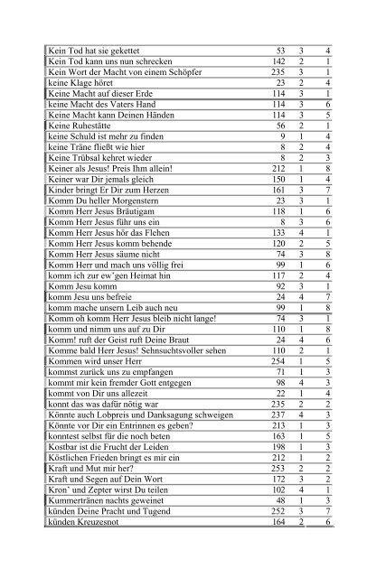 Inhaltsverzeichnis Geistlicher Lieder - CSV-Verlag