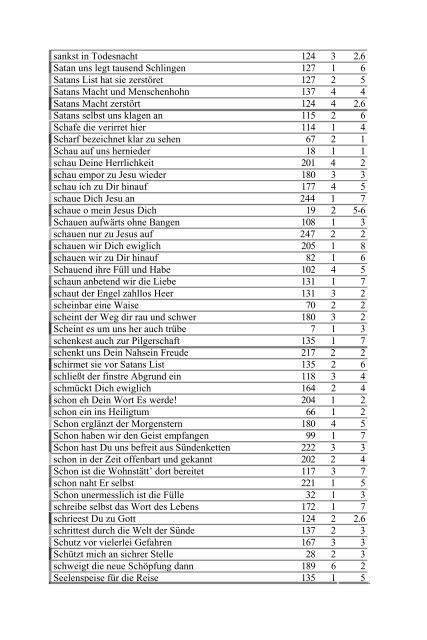 Inhaltsverzeichnis Geistlicher Lieder - CSV-Verlag