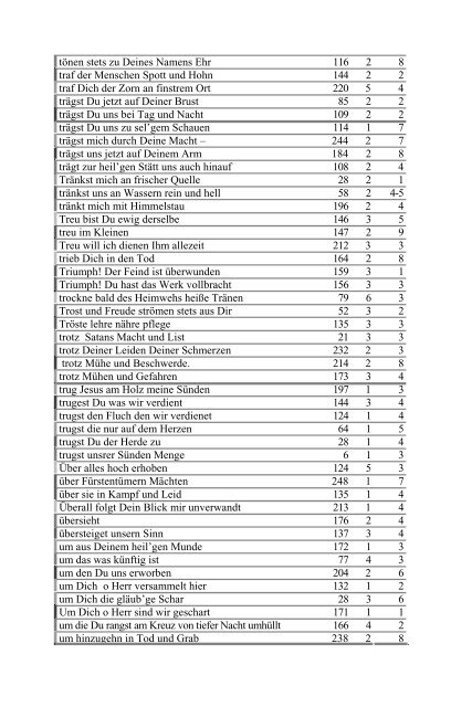 Inhaltsverzeichnis Geistlicher Lieder - CSV-Verlag