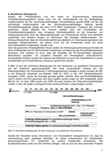 polycarbonat-sichtscheiben in werkzeugmaschinen - VDW