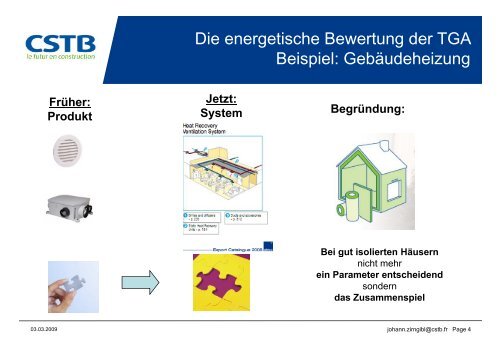 ISO Aktivitäten in der TGA-Normung - Fachverband Gebäude-Klima ...