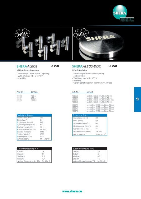 PDF - innostep gmbh