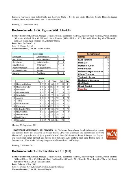 saison 2011/12_2. Klasse Wechsel [5 MB] - SC HOWODO