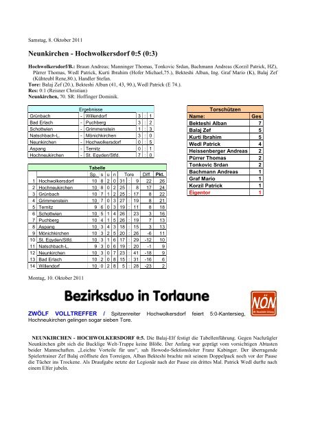 saison 2011/12_2. Klasse Wechsel [5 MB] - SC HOWODO