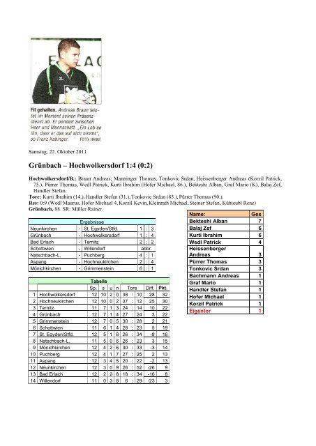 saison 2011/12_2. Klasse Wechsel [5 MB] - SC HOWODO