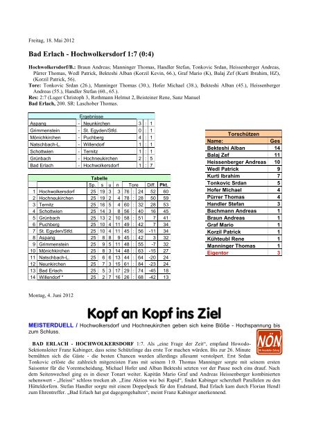 saison 2011/12_2. Klasse Wechsel [5 MB] - SC HOWODO