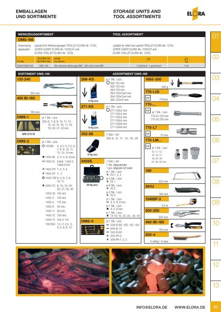 by elora - TRIUMF professional tools sro