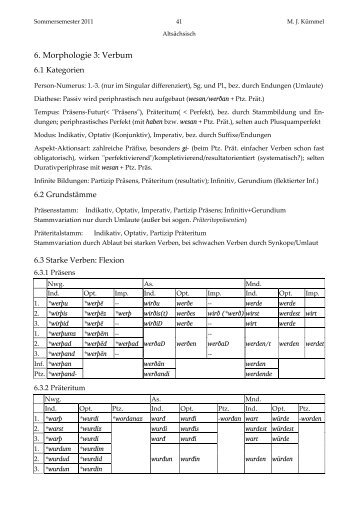 Teil 5 (Morphologie 3) - Indogermanistik