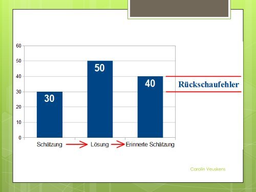 RÜCKSCHAUFEHLER