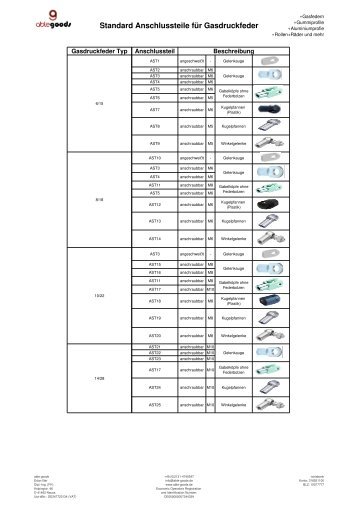 Standard Anschlussteile für Gasdruckfeder - able goods