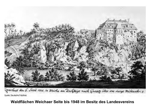 und Denkmalschutz = Heimatschutz - Landesamt für Archäologie