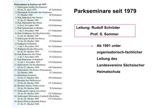 und Denkmalschutz = Heimatschutz - Landesamt für Archäologie