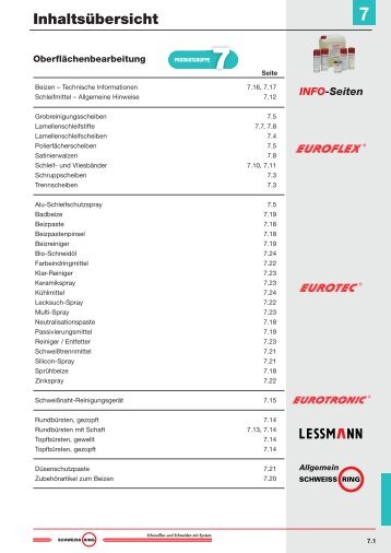 Schweißring Fachkatalog - SWS Schweißtechnik und Werkzeug ...