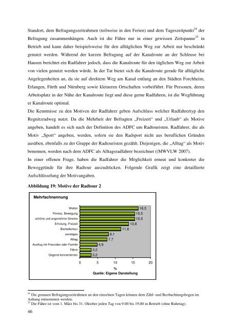 Diplomarbeit zum Radtourismus am Regnitzradweg von Julia Wagner