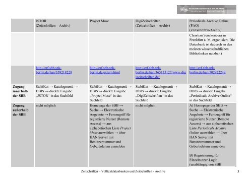 1 Zeitschriften – Volltextdatenbanken und Zeitschriften - Archive ...