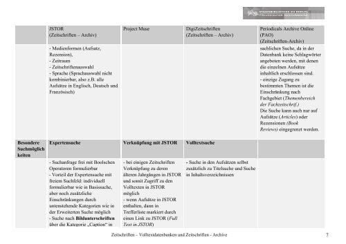 1 Zeitschriften – Volltextdatenbanken und Zeitschriften - Archive ...