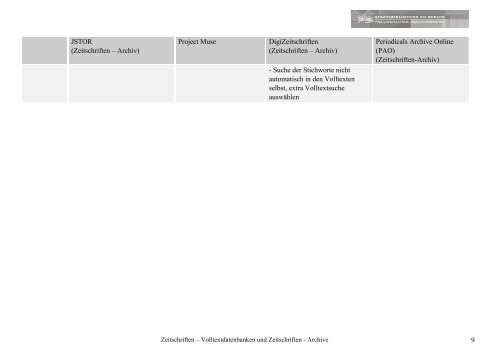 1 Zeitschriften – Volltextdatenbanken und Zeitschriften - Archive ...