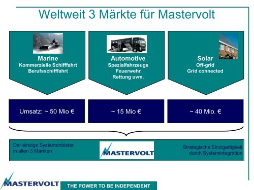 Batterie Über - Tischler