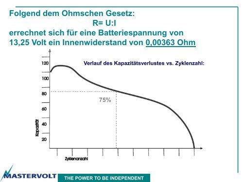 Batterie Über - Tischler